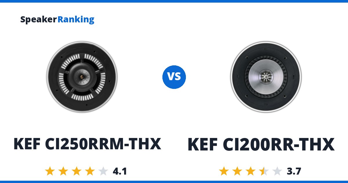 KEF CI250RRM-THX vs KEF CI200RR-THX
