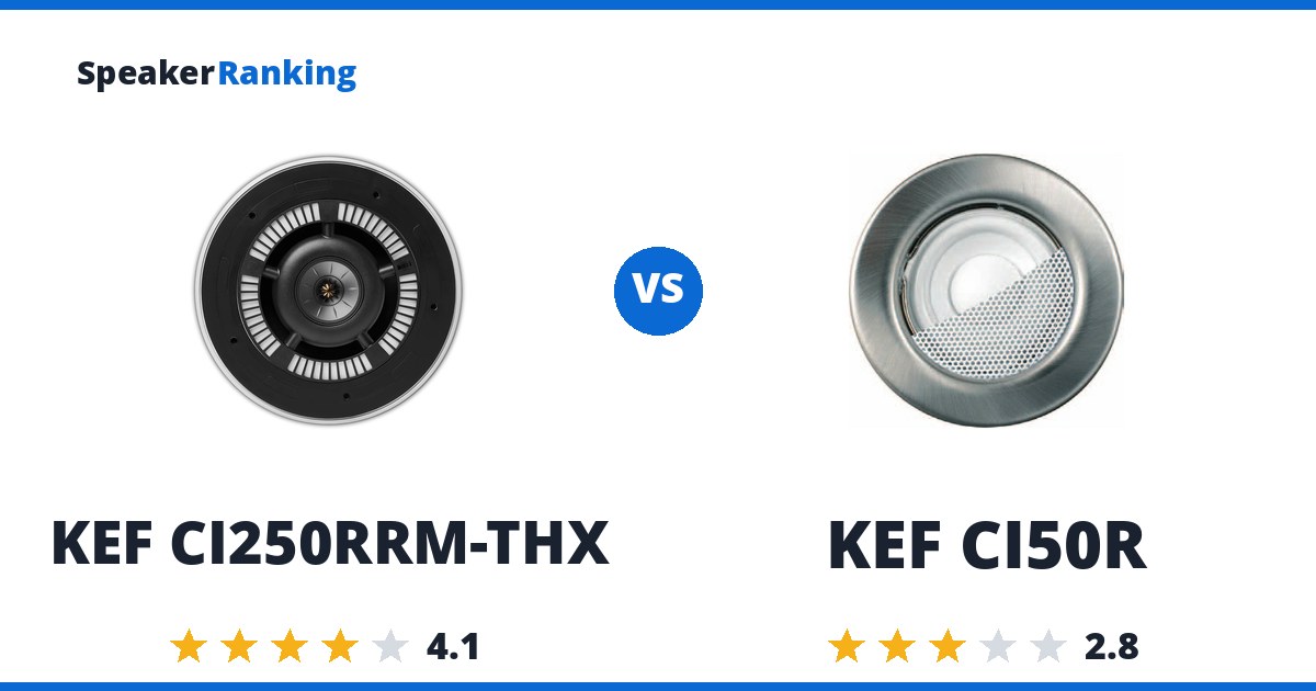 KEF CI250RRM-THX vs KEF CI50R