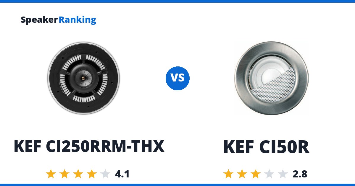 KEF CI250RRM-THX vs KEF CI50R
