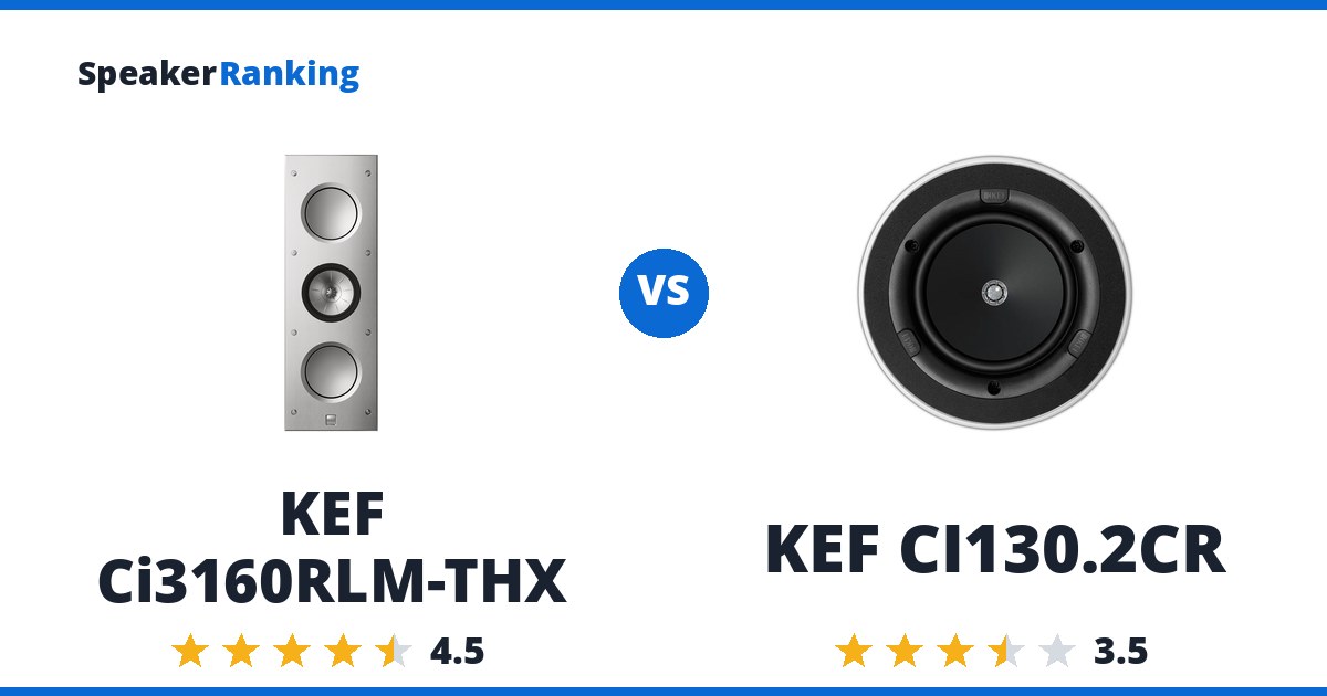 KEF Ci3160RLM-THX vs KEF CI130.2CR