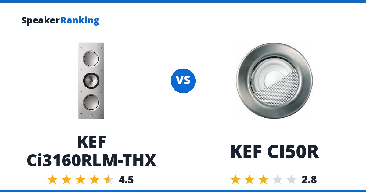 KEF Ci3160RLM-THX vs KEF CI50R