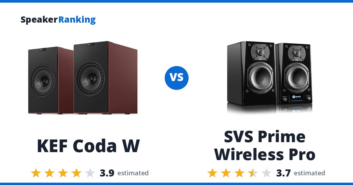 KEF Coda W vs SVS Prime Wireless Pro