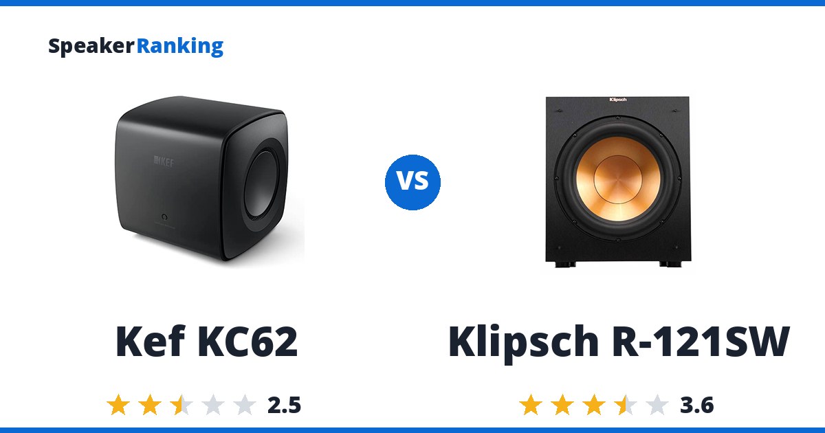 Kef KC62 vs Klipsch R-121SW