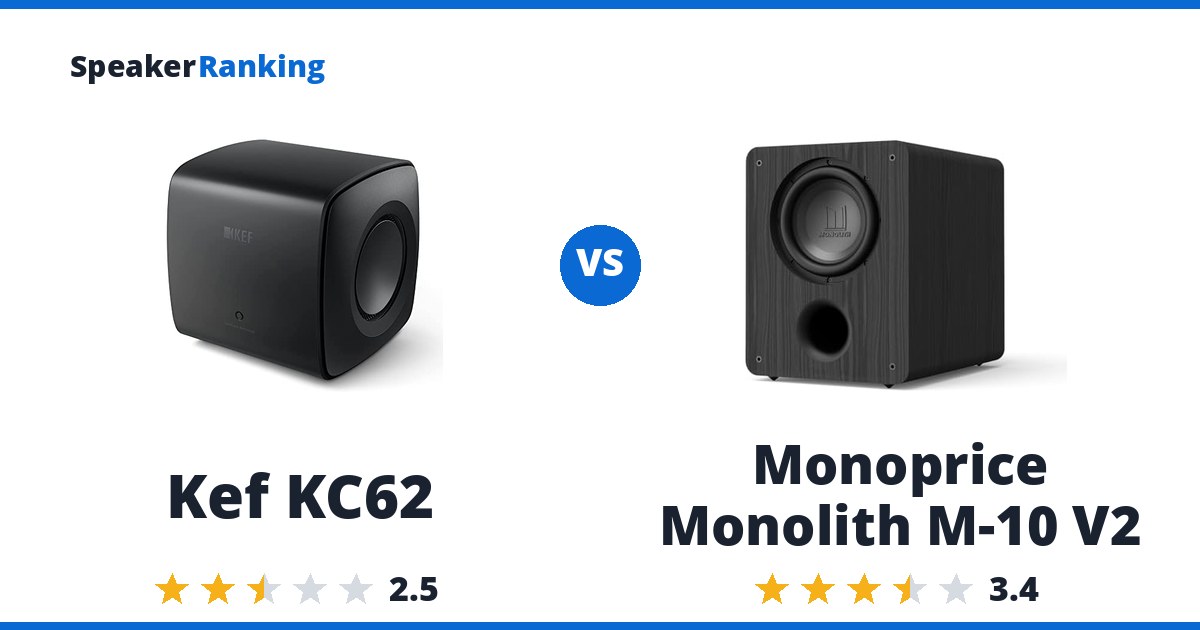 Kef KC62 vs Monoprice Monolith M-10 V2