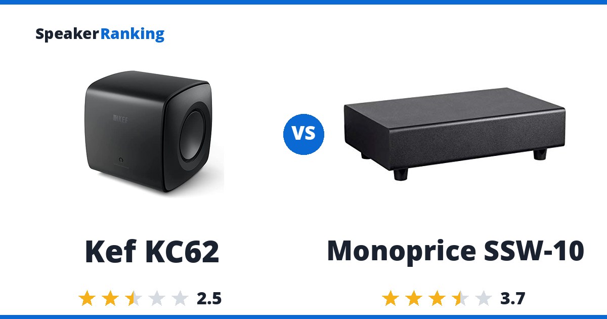 Kef KC62 vs Monoprice SSW-10