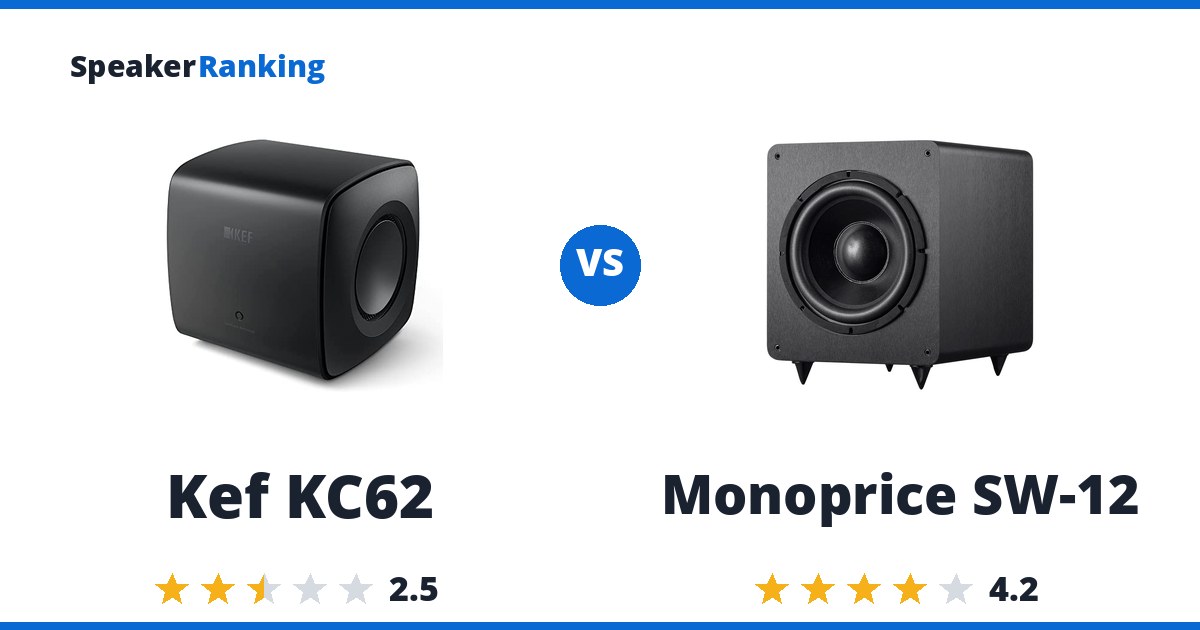 Kef KC62 vs Monoprice SW-12