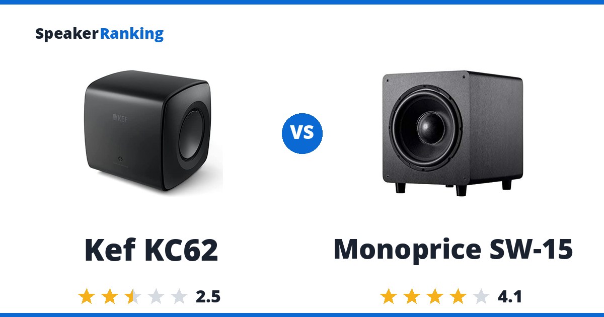 Kef KC62 vs Monoprice SW-15