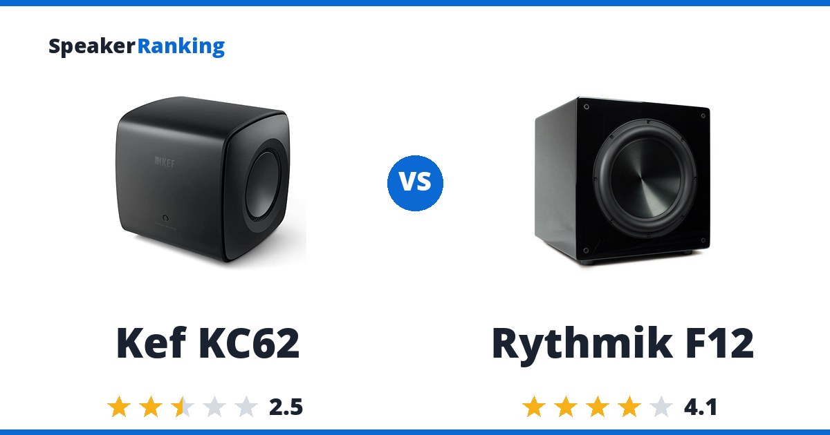 Kef KC62 vs Rythmik F12