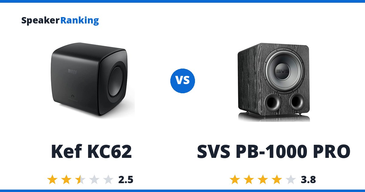 Kef KC62 vs SVS PB-1000 PRO