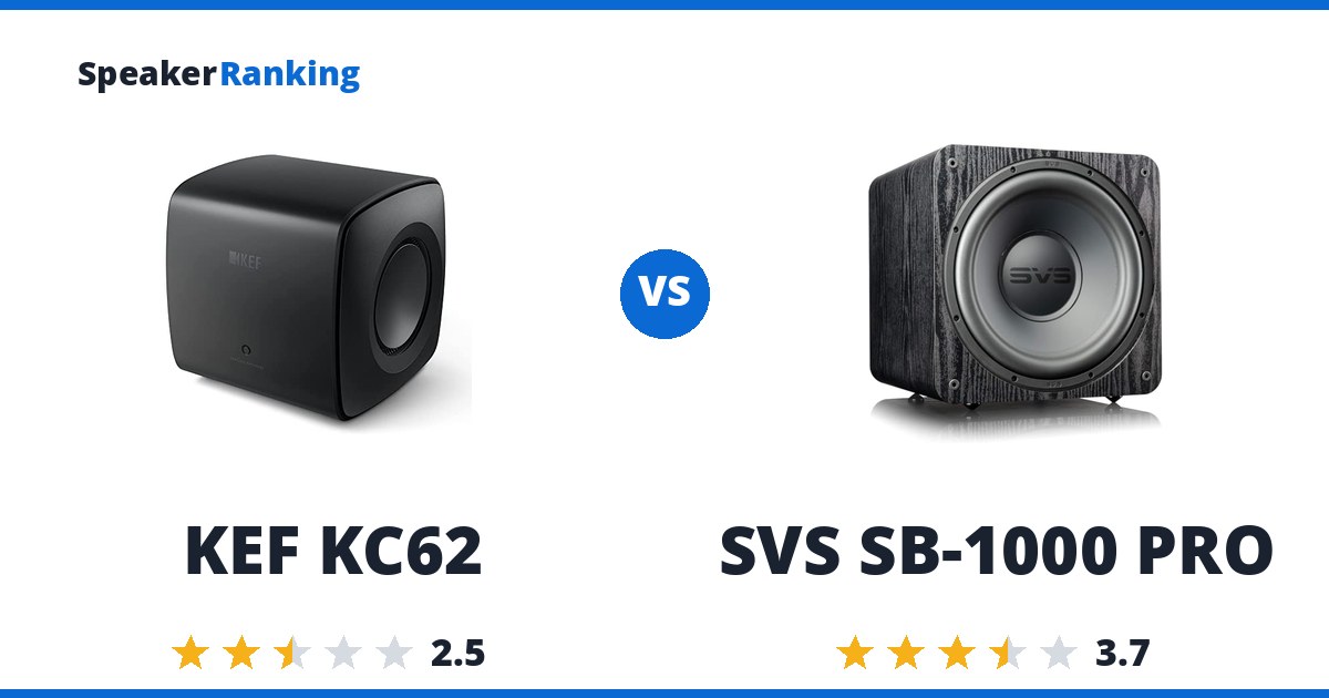 KEF KC62 vs SVS SB-1000 PRO