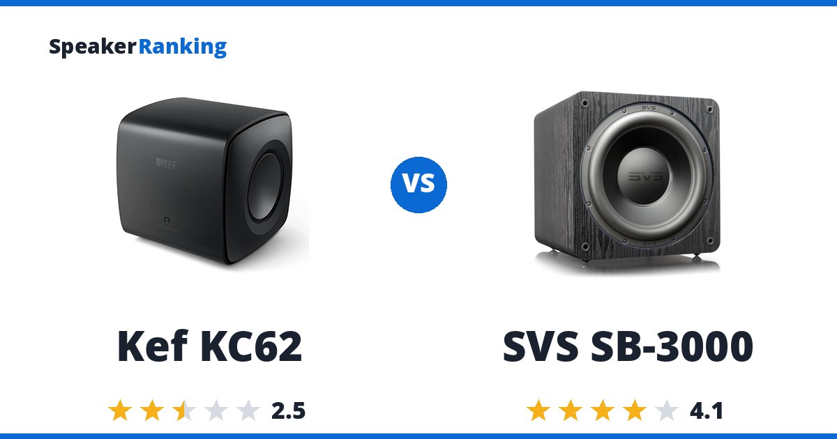 Kef KC62 vs SVS SB-3000