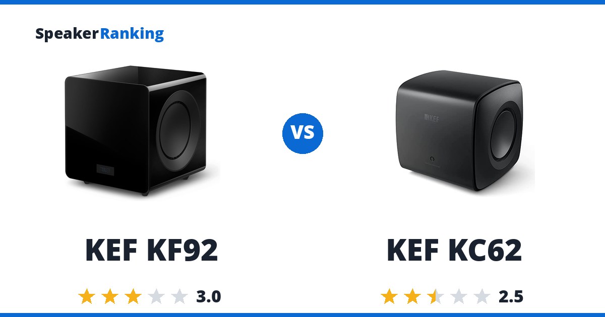 KEF KF92 vs KEF KC62