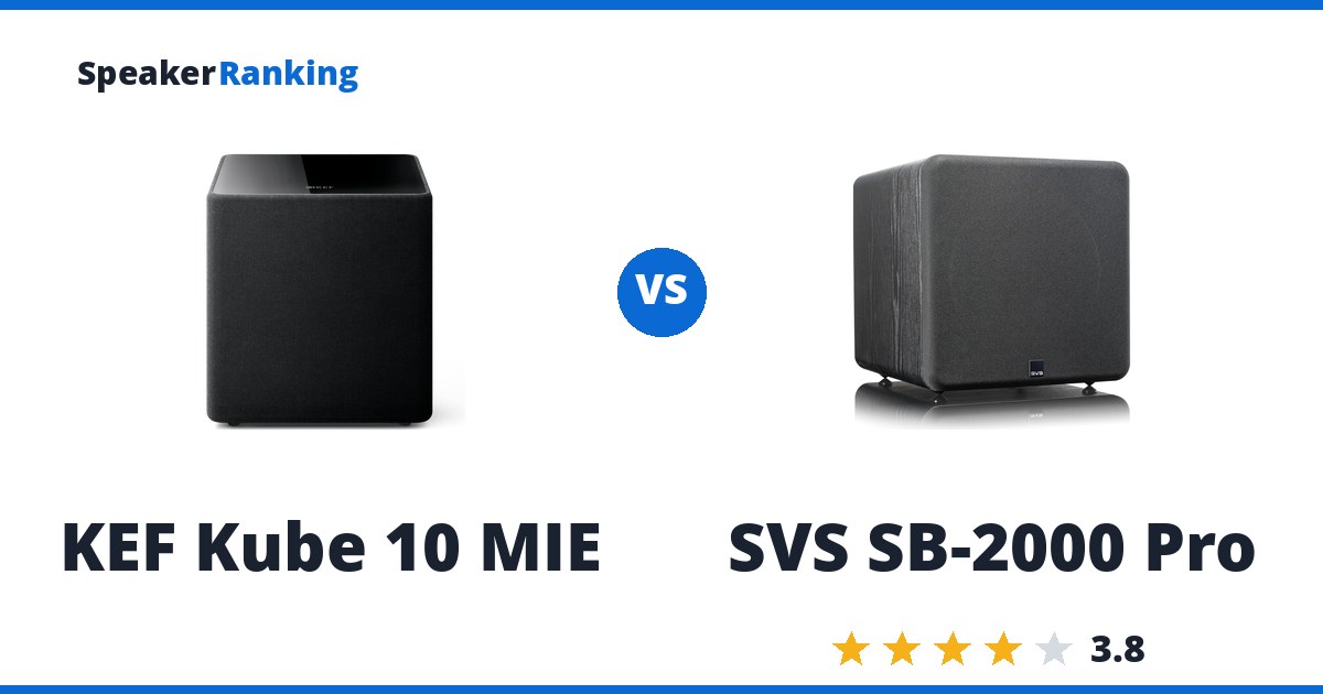 KEF Kube 10 MIE vs SVS SB-2000 Pro