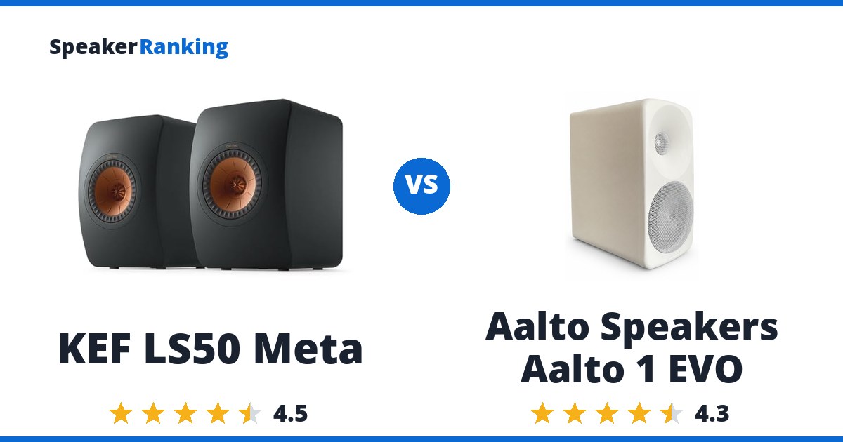 KEF LS50 Meta vs Aalto Speakers Aalto 1 EVO