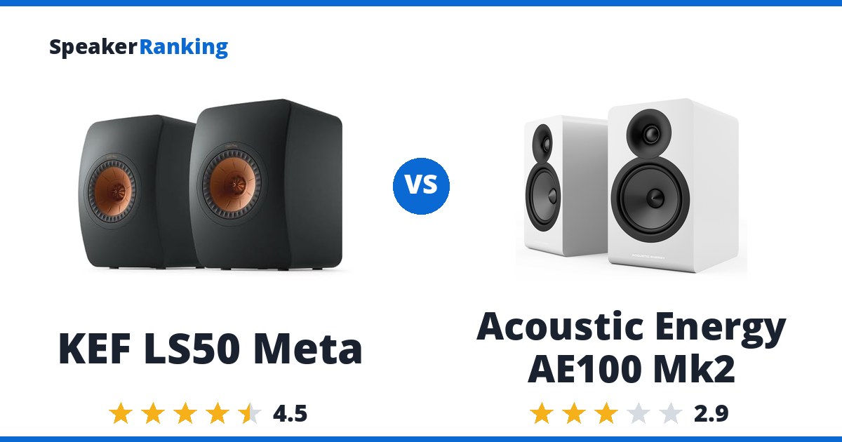 KEF LS50 Meta vs Acoustic Energy AE100 Mk2
