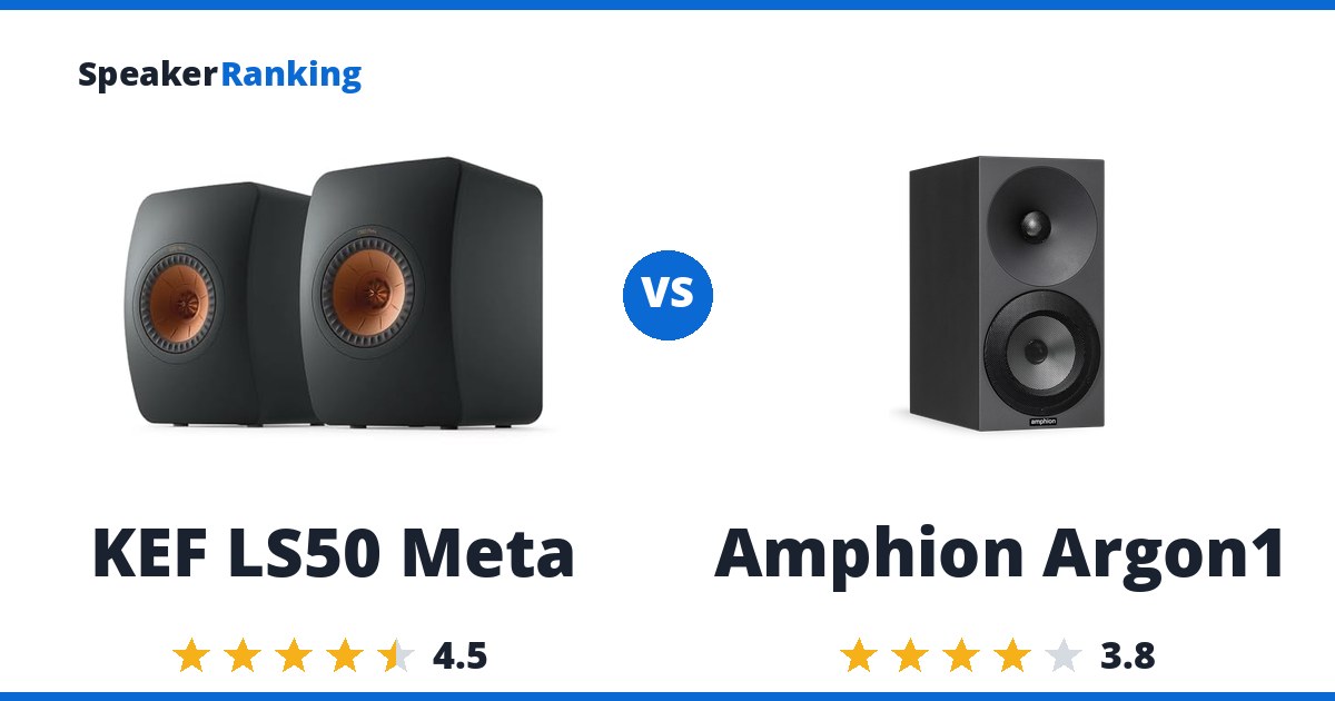 KEF LS50 Meta vs Amphion Argon1