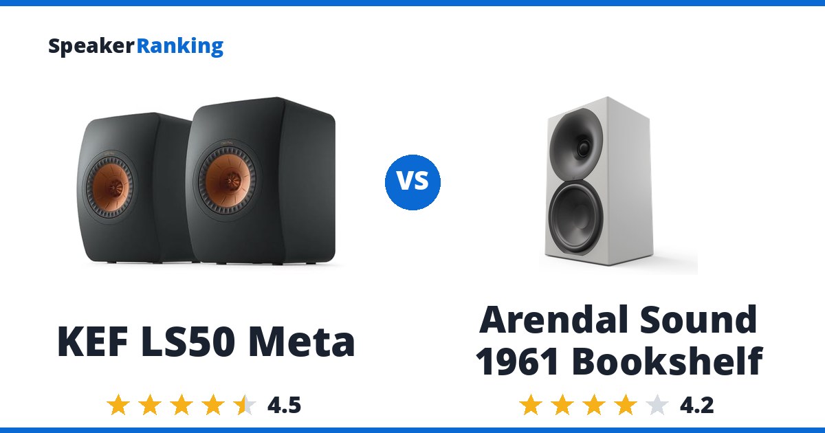 KEF LS50 Meta vs Arendal Sound 1961 Bookshelf