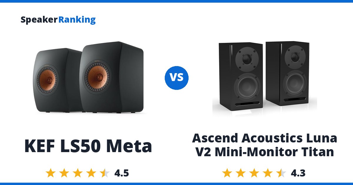 KEF LS50 Meta vs Ascend Acoustics Luna V2 Mini-Monitor Titan