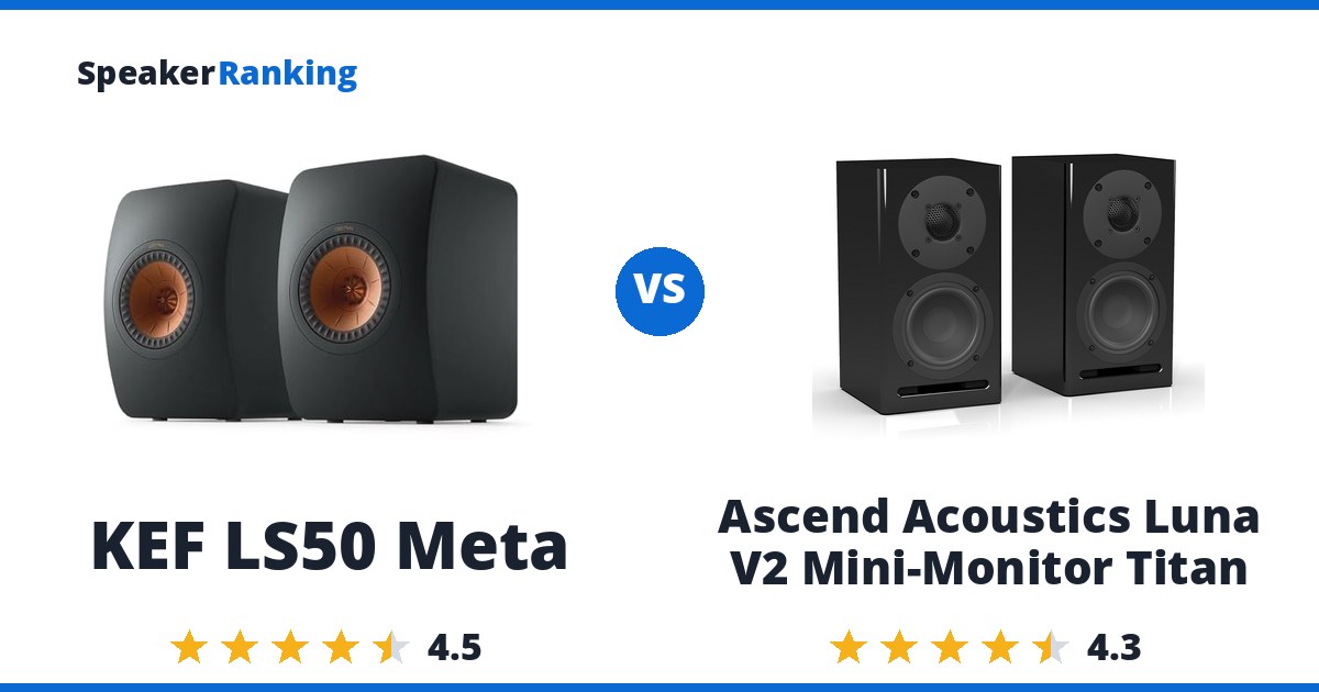 KEF LS50 Meta vs Ascend Acoustics Luna V2 Mini-Monitor Titan