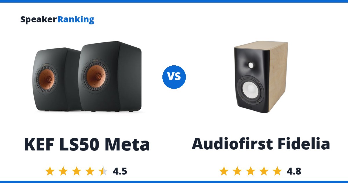 KEF LS50 Meta vs Audiofirst Fidelia