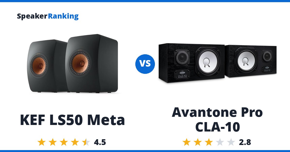 KEF LS50 Meta vs Avantone Pro CLA-10