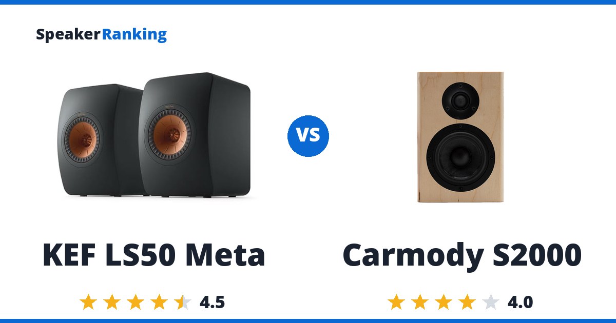 KEF LS50 Meta vs Carmody S2000