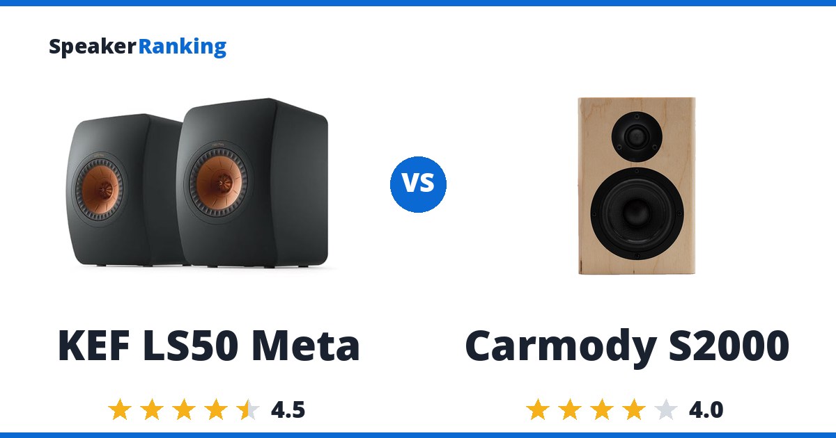 KEF LS50 Meta vs Carmody S2000