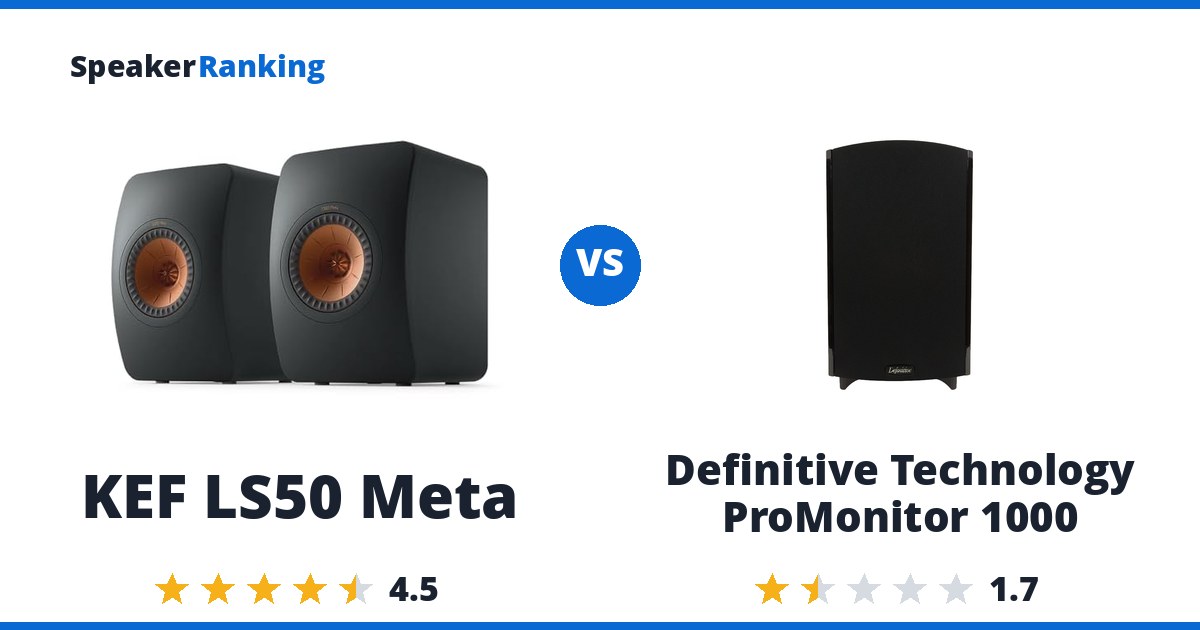 KEF LS50 Meta vs Definitive Technology ProMonitor 1000