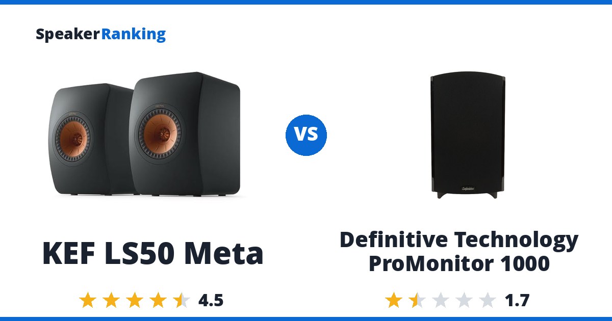 KEF LS50 Meta vs Definitive Technology ProMonitor 1000