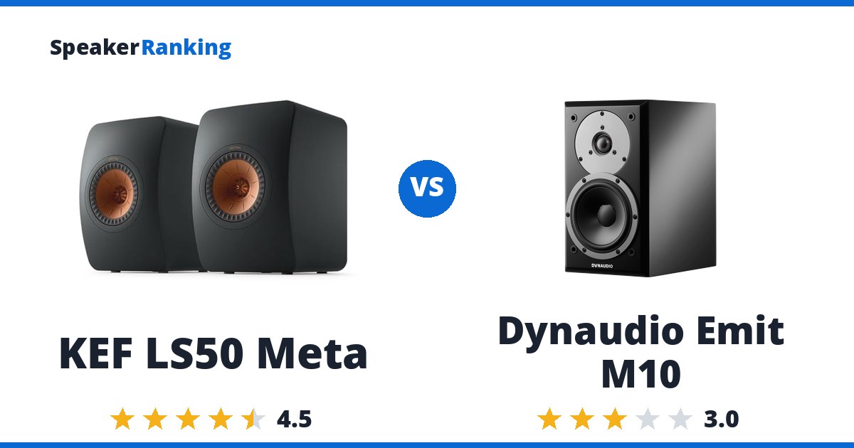 KEF LS50 Meta vs Dynaudio Emit M10