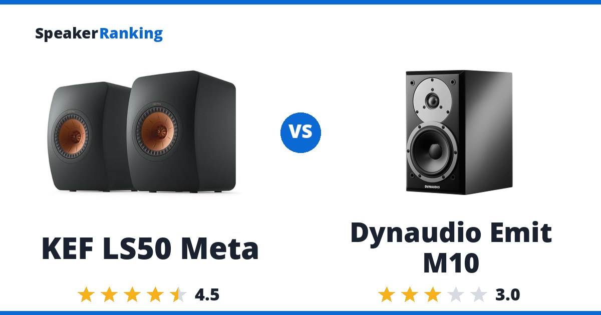KEF LS50 Meta vs Dynaudio Emit M10