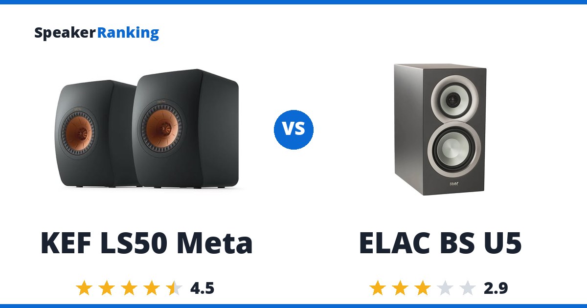 KEF LS50 Meta vs ELAC BS U5