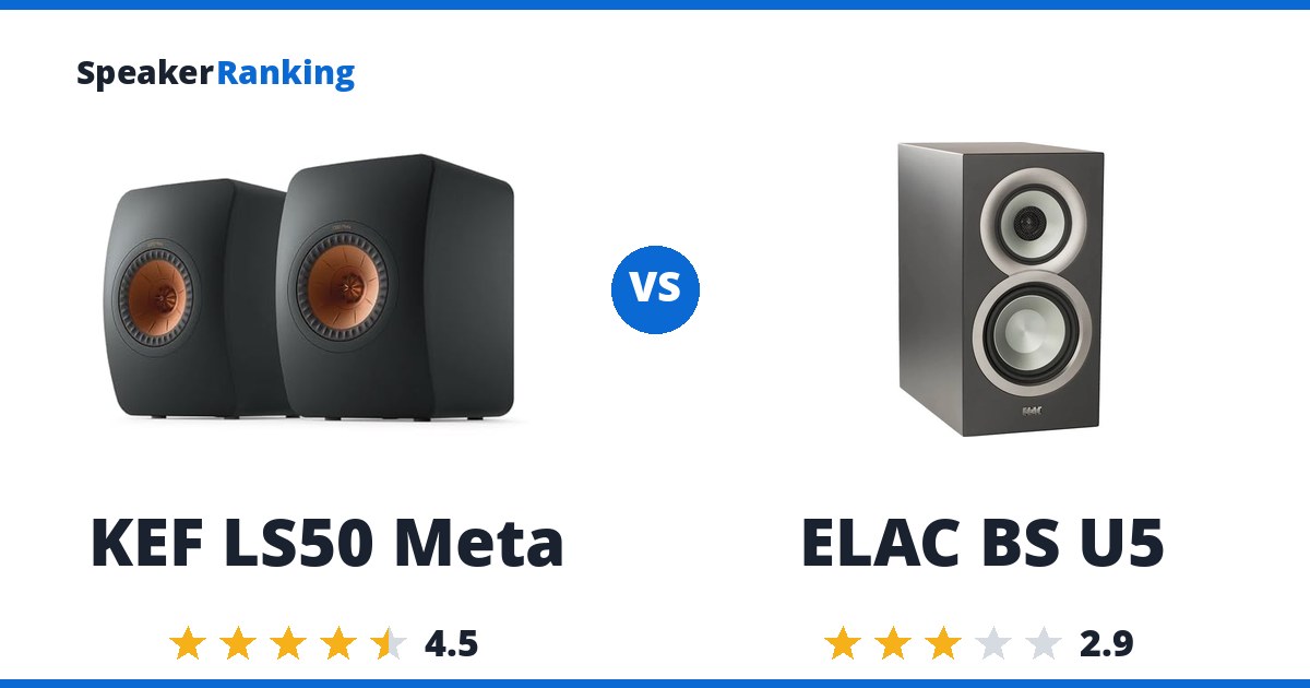 KEF LS50 Meta vs ELAC BS U5