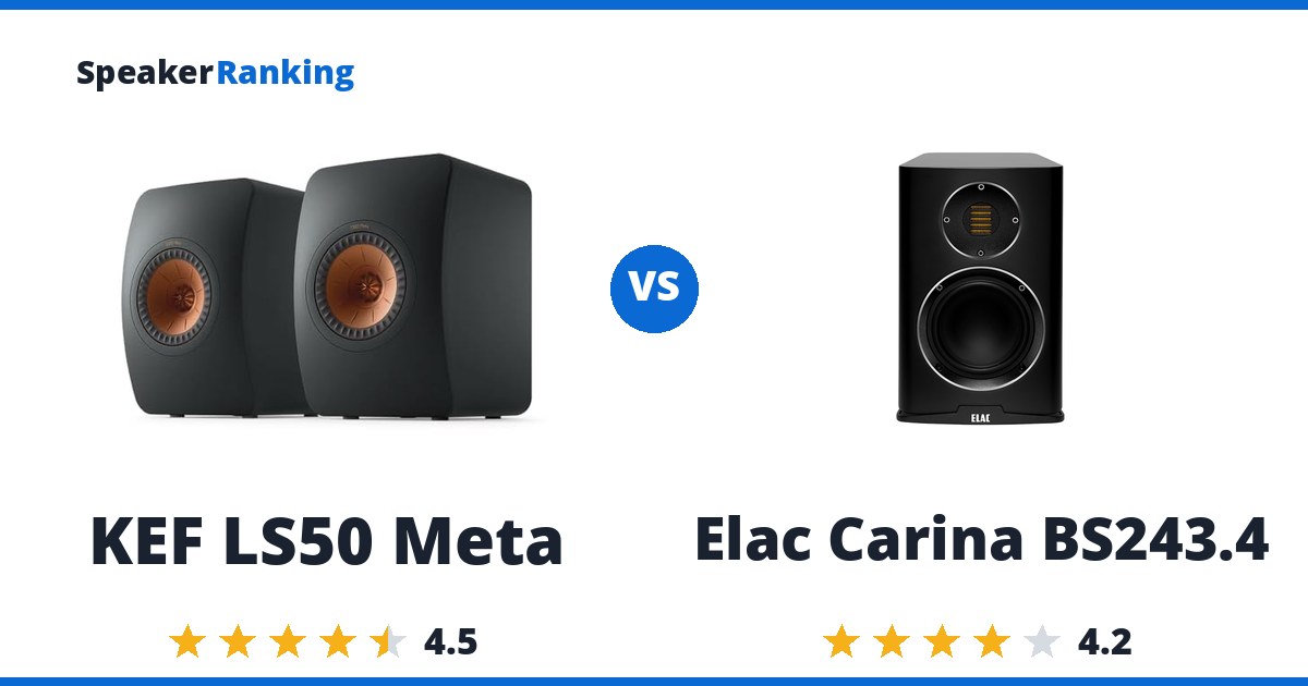 KEF LS50 Meta vs Elac Carina BS243.4