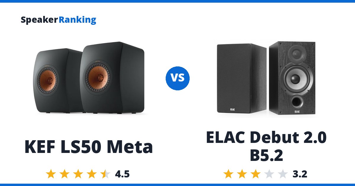 KEF LS50 Meta vs ELAC Debut 2.0 B5.2
