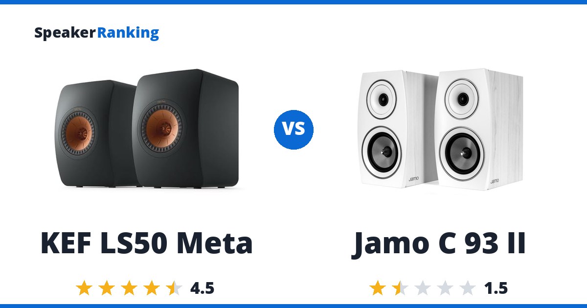 KEF LS50 Meta vs Jamo C 93 II