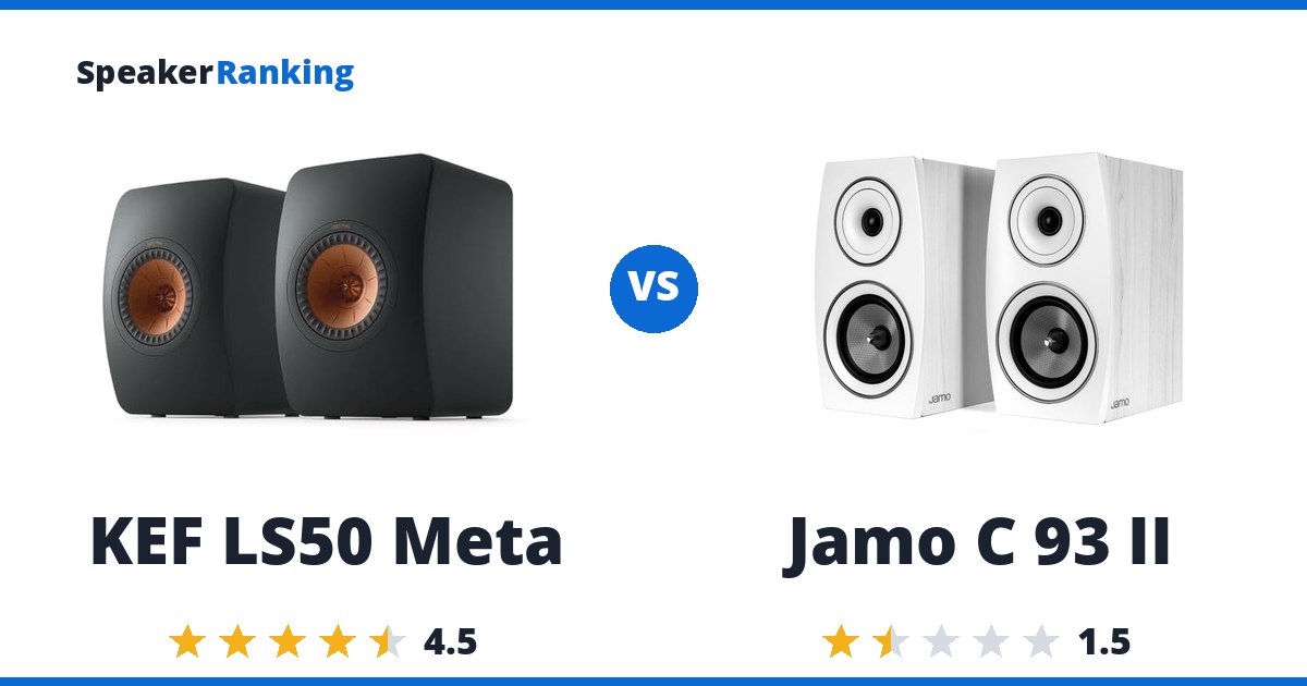 KEF LS50 Meta vs Jamo C 93 II