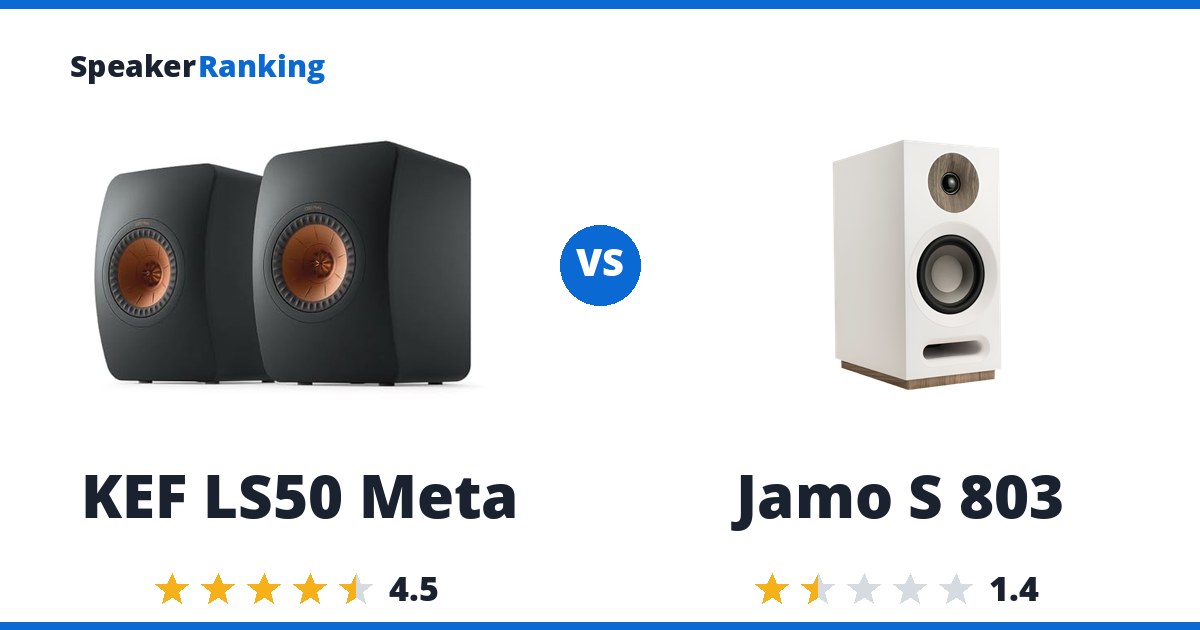 KEF LS50 Meta vs Jamo S 803