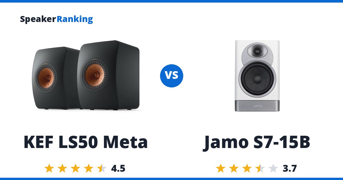 KEF LS50 Meta vs Jamo S7-15B