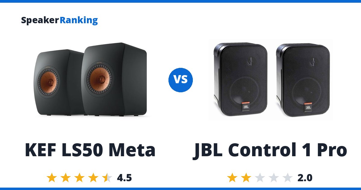 KEF LS50 Meta vs JBL Control 1 Pro