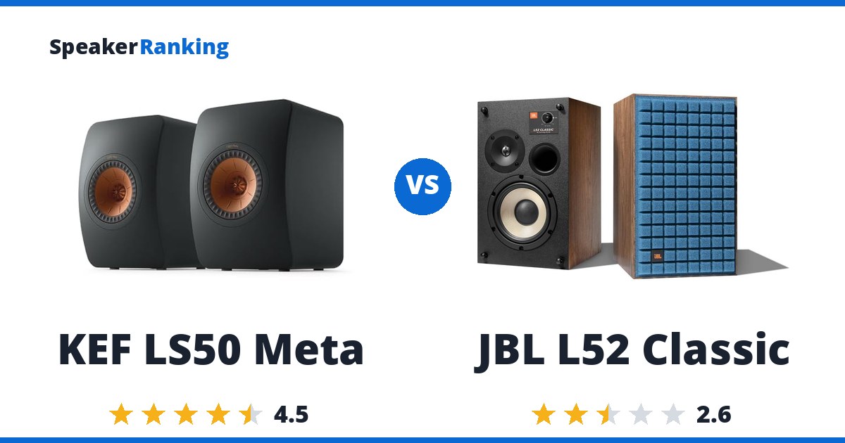 KEF LS50 Meta vs JBL L52 Classic