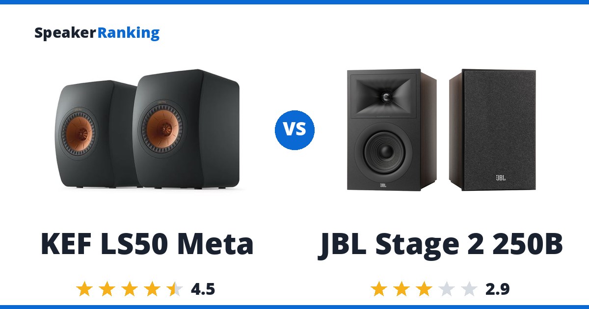 KEF LS50 Meta vs JBL Stage 2 250B