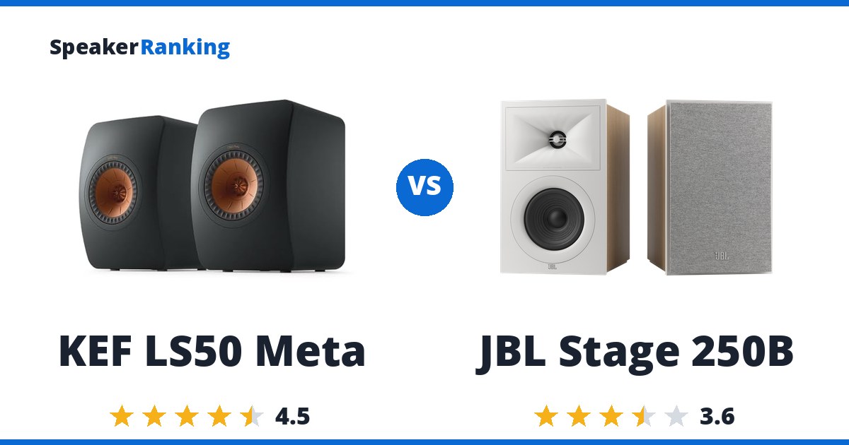 KEF LS50 Meta vs JBL Stage 250B