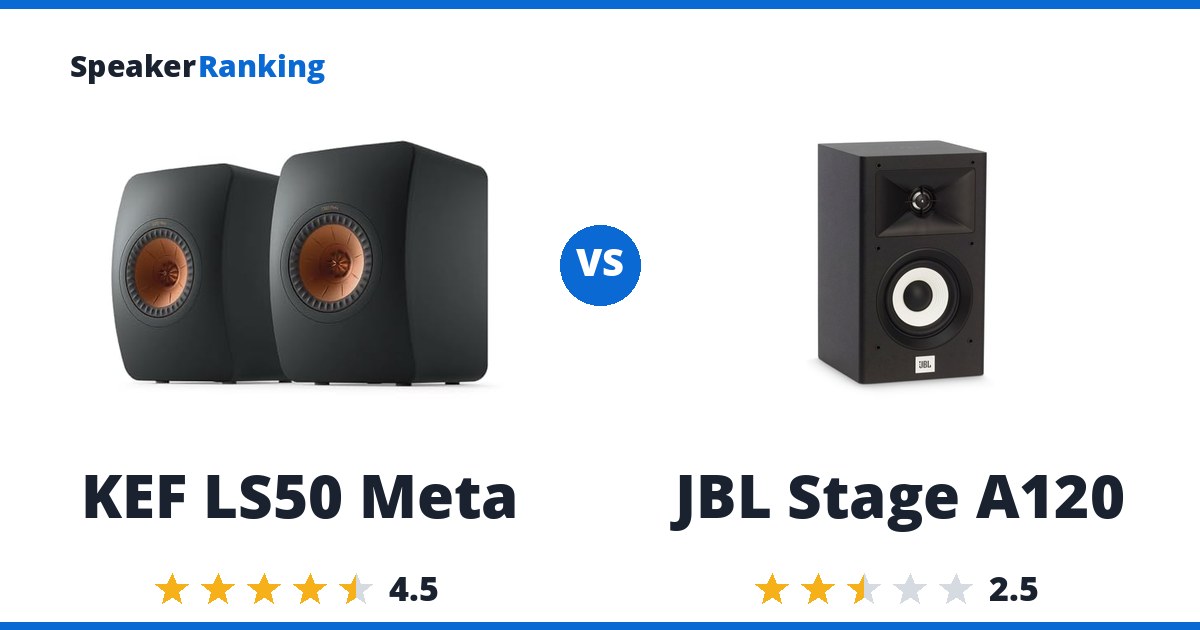 KEF LS50 Meta vs JBL Stage A120
