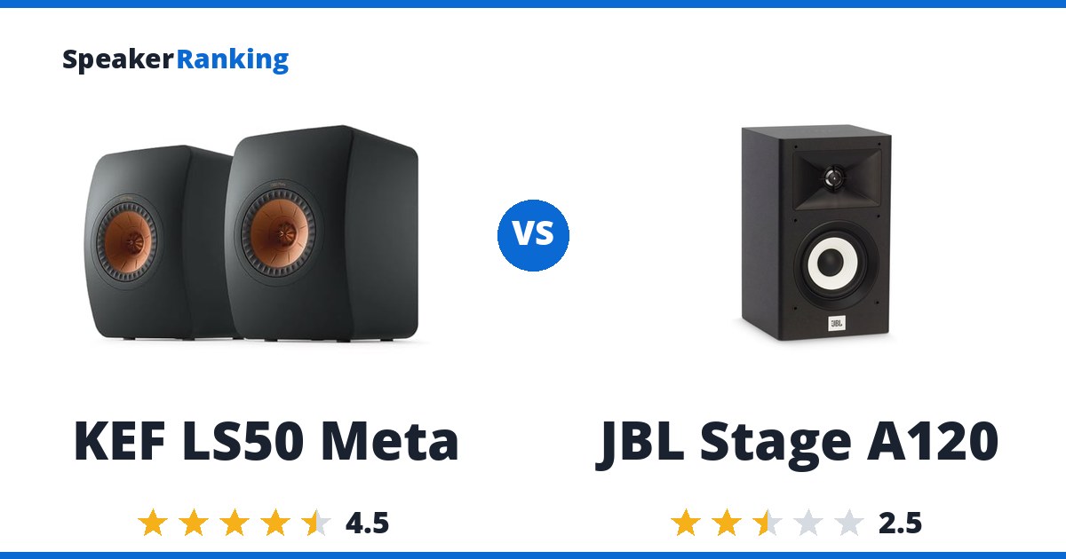 KEF LS50 Meta vs JBL Stage A120