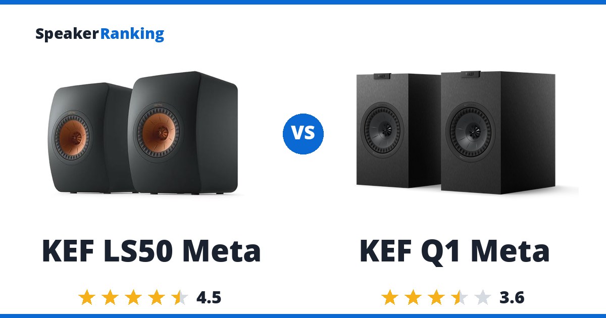 KEF LS50 Meta vs KEF Q1 Meta