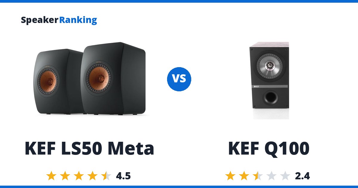 KEF LS50 Meta vs KEF Q100