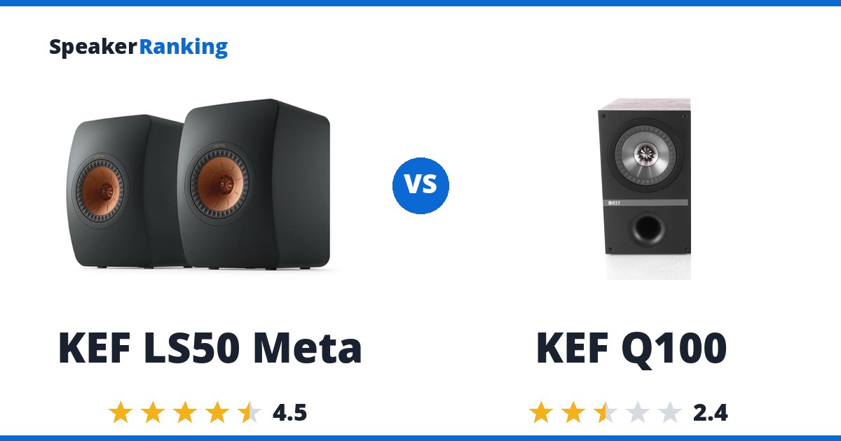 KEF LS50 Meta vs KEF Q100