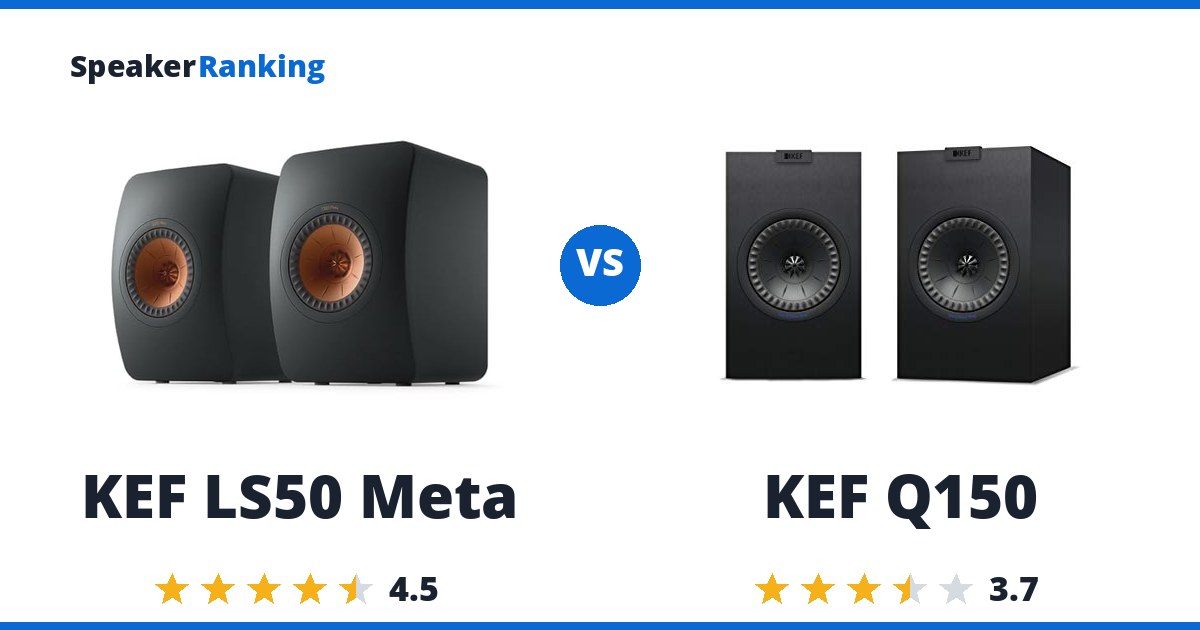 KEF LS50 Meta vs KEF Q150