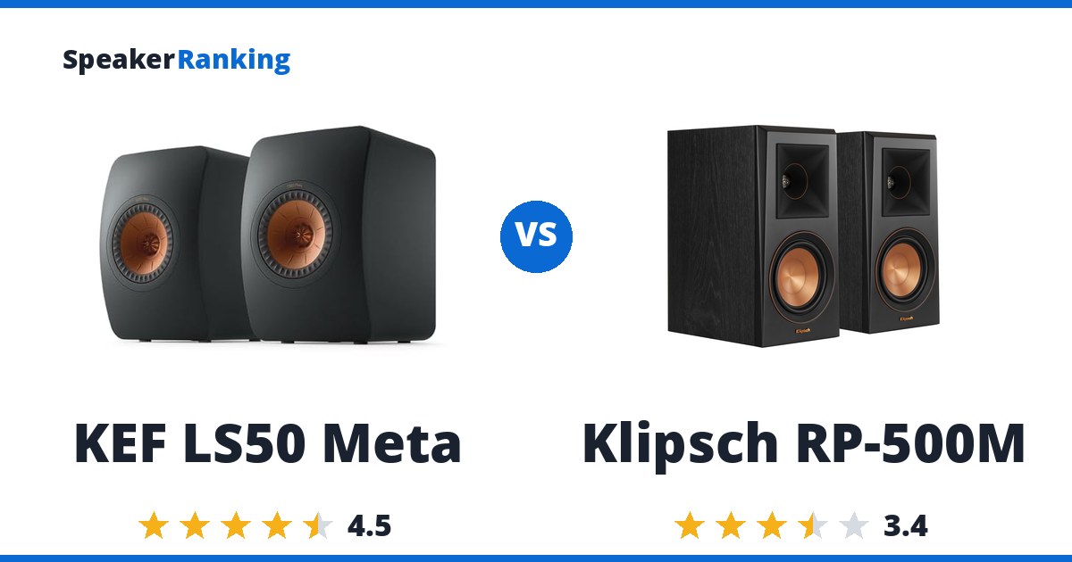 KEF LS50 Meta vs Klipsch RP-500M